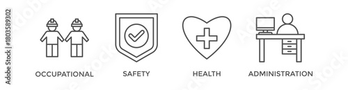 OSHA banner web icon vector illustration concept for occupational safety and health administration with an icon of worker, protection, healthcare, and procedure