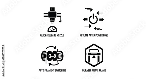 Discover advanced 3D printer features for reliable production needs