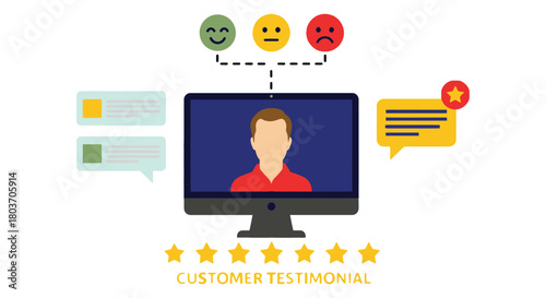 Boost your brand with positive online customer testimonials now!