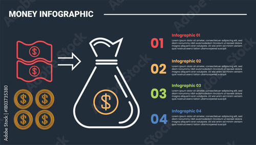 Financial money infographic process diagram with money bag with description stacked list with dark background bright outline style 4 points