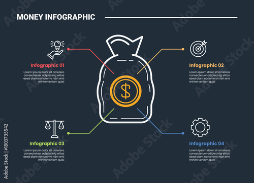 Financial money infographic process diagram with big money bag with long line pointer spreading on quadrant structure with dark background bright outline style 4 points