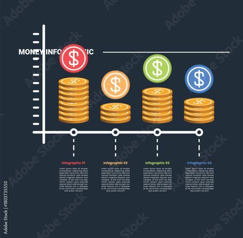 Financial money infographic process diagram with gold dollar coins stacked on chart list with dark background bright outline style 4 points