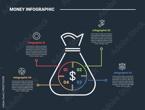 Financial money infographic process diagram with big money bag with circle inside and line pointer with dark background bright outline style 4 points