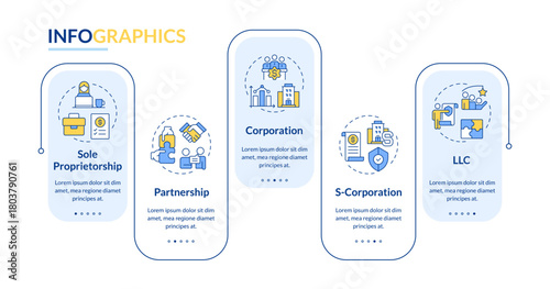 Business structures rectangle infographic vector. Commercial development. Organization. Data visualization with 5 steps. Editable rectangular options chart. Lato-Bold, Regular fonts used