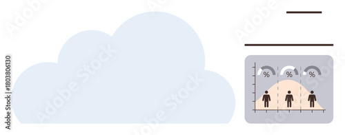 Large cloud next to a graph with human figures and percentage icons highlighting data distribution. Ideal for cloud computing, data analysis, cloud storage, business insights, statistics, technology
