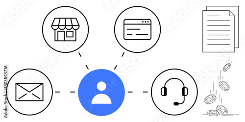 User at center links to store, web page, email, headset, documents, and coins. Ideal for connectivity, communication e-commerce workflow customer service finance collaboration. Simple flat