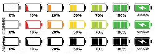 Battery charge levels displayed in rows showing zero to one hundred percent and charged status