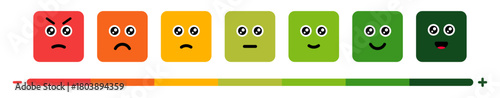 Rating emoji with feedback scale vector