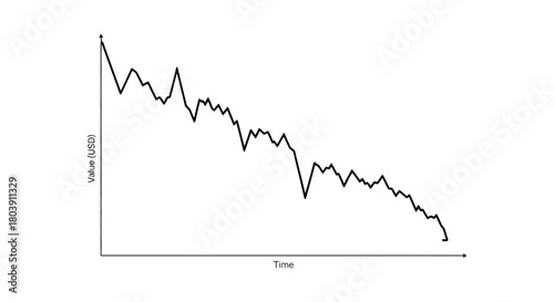 Dramatic economic downturn represented by falling line graph chart