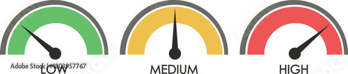 Three Scale Meter Gauges displaying low, medium, and high levels in simple, modern design. Speedometer and risk assessment concept. 