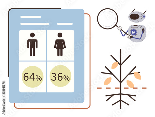 Gender distribution stats with 64 and 36 figures, robot analyzing data, tree growth metaphor. Ideal for data analysis, gender studies, AI tech, statistics, diversity, business insights simple flat