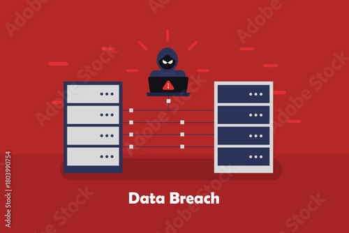 Hacker broke into the system through security flaws, stealing information packets from one server to another, resulting a data breach.