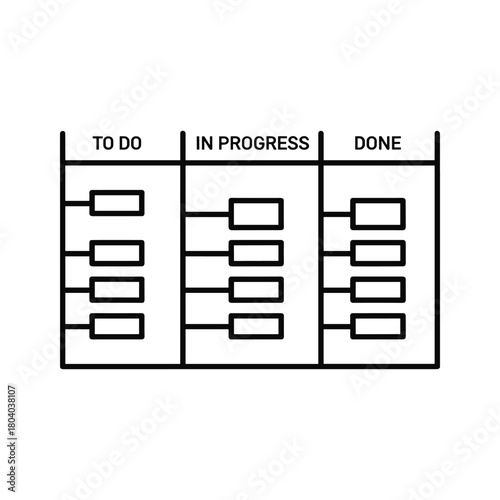 Kanban board illustration showing task progression from to do to done
