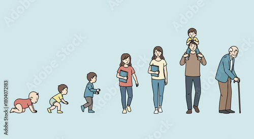 Illustration of illustration showing the stages of human life from infancy to old age, representing growth and development over time