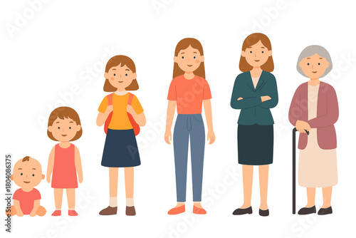 Female life cycle stages showing growth from baby, toddler, schoolgirl, young adult, and elderly woman
