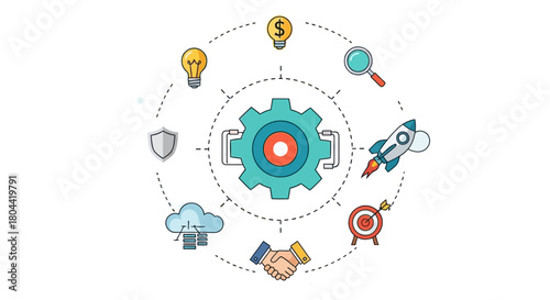 business process diagram shows innovation funding research growth goals teamwork cloud and security concepts.