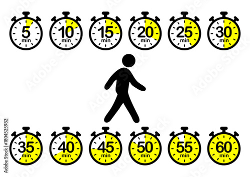 The image features a simple black silhouette of a person walking, centered among two rows of stopwatch icons showing time intervals from 5 to 60 seconds.