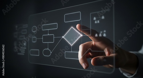 Closeup of a hand navigating a complex digital flowchart on a transparent screen, representing business process management and strategy