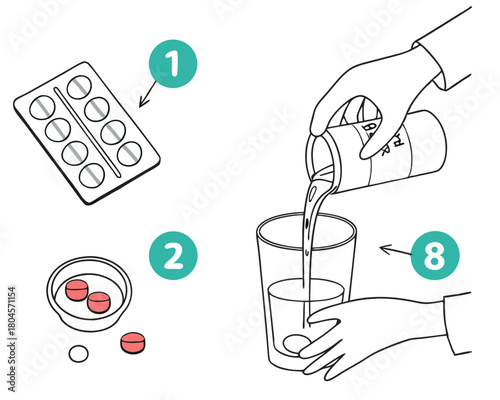 Medical instructions showing blister pack pills and pouring liquid medicine into a glass tablet capsule