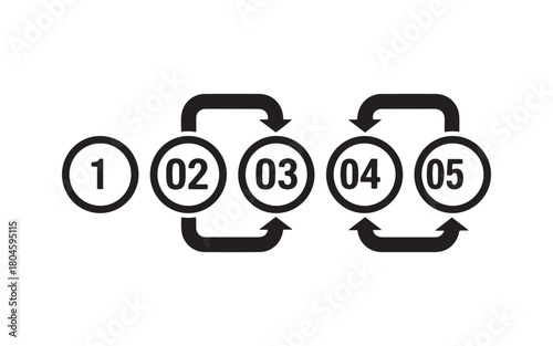 Iterative Process Flow Diagram: Sequential Steps, Cycle, and Workflow Visualization
