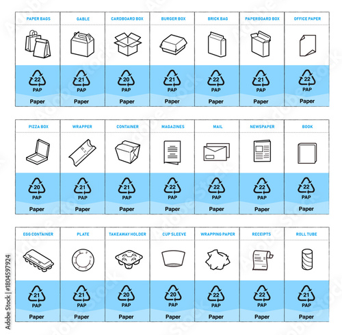 Ready icon sheet for separating paper waste. Vector elements are made with high contrast, well suited to different scales and on different media. Ready for use in your design. EPS10.