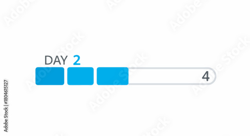 Progress bar showing day 2 out of 4, indicating advancement and completion