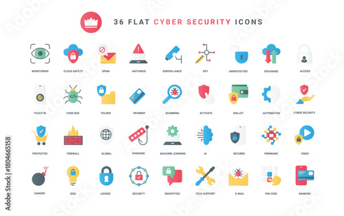 Cyber security trendy flat icons set. Data safety, secure access technology, AI, machine learning for global antivirus protection of information, wallet, and code vector illustration