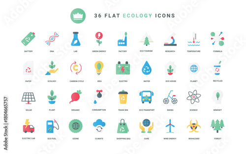 Eco technology, lab research and ideas symbols collection with sorting and recycle garbage, electric transport and science. Ecology and green energy trendy flat icons set vector illustration.