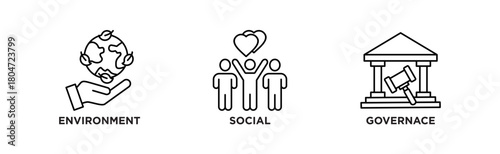 ESG banner web icon vector illustration for Environment Social Governance of corporate sustainability performance for investment screening