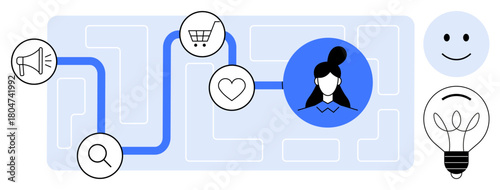Line connecting icons of megaphone, search, shopping cart, heart, user, lightbulb, and happy face. Ideal for customer experience, marketing engagement creativity success inspiration conceptual