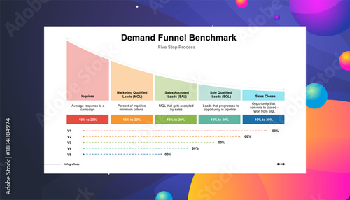 Marketing Funnel Strategy Understanding the Customer Purchasing Journey