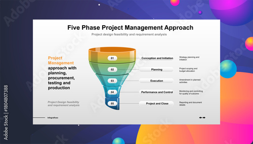 Marketing Funnel Strategy Understanding the Customer Purchasing Journey