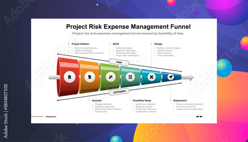 Marketing Funnel Strategy Understanding the Customer Purchasing Journey