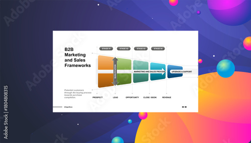 Marketing Funnel Strategy Understanding the Customer Purchasing Journey