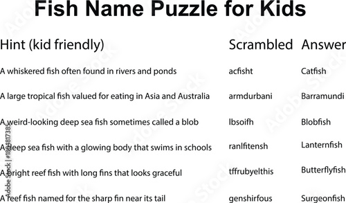 A printable fish name puzzle for children featuring scrambled letters and their corresponding answers.