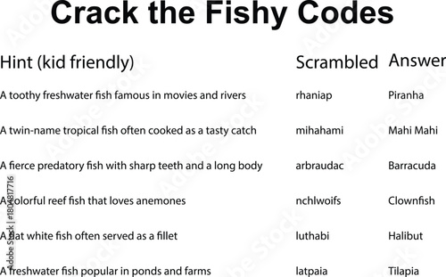 A kid-friendly word scramble puzzle titled 'Crack the Fishy Codes' with scrambled answers provided.