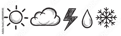A set of hand-drawn weather forecast icons including a sun, cloud, lightning bolt, raindrop, and snowflake, illustrated in a rough, sketchy charcoal style for meteorological concepts