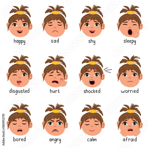 Human emotions dictionary for children. Cartoon vector set of girl with various expressions