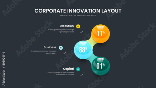 Professional Campaign Slide Layout Vector Illustration. Elegant Insight 3 Step Diagram Presentation Template. Clean Planning Three Option Chart Slideshow Design.