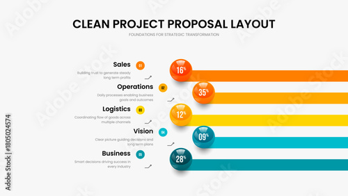 Minimalist Strategy Slideshow Template Vector Illustration. Advertising Review 5 Element Infographic Frame Design. Corporate Briefing Five Step Diagram Presentation Layout.
