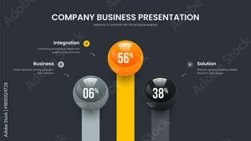 Elegant Innovation Slide Layout Vector Illustration. Professional Briefing Three Step Diagram Slideshow Design. Sales Insight 3 Element Chart Frame Template.