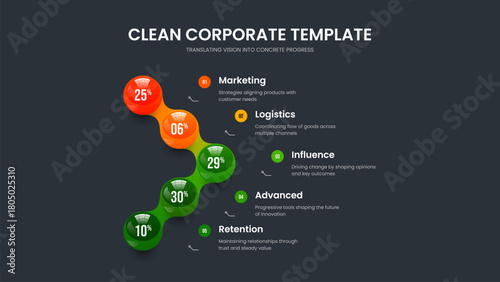 Business Strategy Five Step Diagram Presentation Design. Enterprise Briefing Frame Layout Vector Illustration. Medical Overview 5 Option Chart Slide Template.