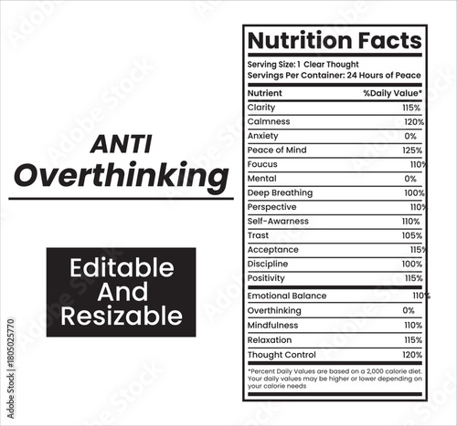 Anti–Overthinking Nutrition Facts – Mental Clarity, Stress Reduction, Mindfulness, Calm Thinking & Positive Mindset Guide
