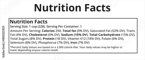 Nutrition Facts – Comprehensive Guide to Calories, Vitamins, Minerals, Healthy Eating & Balanced Diet for Daily Meal Planning
