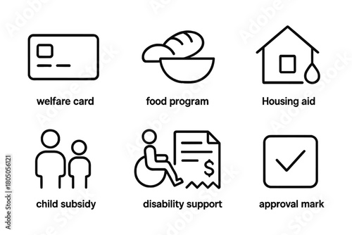 Social welfare icons set featuring essential assistance programs and services
