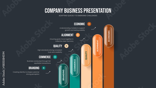 Advertising Briefing Slideshow Design Vector Illustration. Marketing Analysis 5 Option Infographic Slide Template. Creative Report Five Element Diagram Presentation Layout.