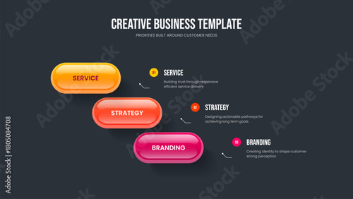 Product Briefing 3 Option Infographic Presentation Design. Visual Overview Three Element Diagram Slideshow Template. Modern Portfolio Slide Layout Vector Illustration.