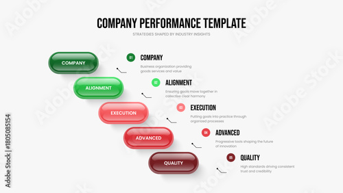 Financial Overview 5 Element Diagram Slide Design. Investor Profile Presentation Template Vector Illustration. Product Introduction Five Option Infographic Slideshow Layout.