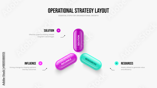 Consulting Planning 3 Step Diagram Slide Template. Market Development Three Option Infographic Frame Layout. Advertising Visualization Slideshow Design Vector Illustration.
