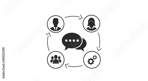 Communication cycle with people, group, gear and speech bubbles.